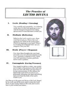 The practice of Lectio Divina